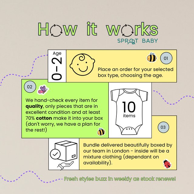 Preloved Baby Box Colour Mix x10